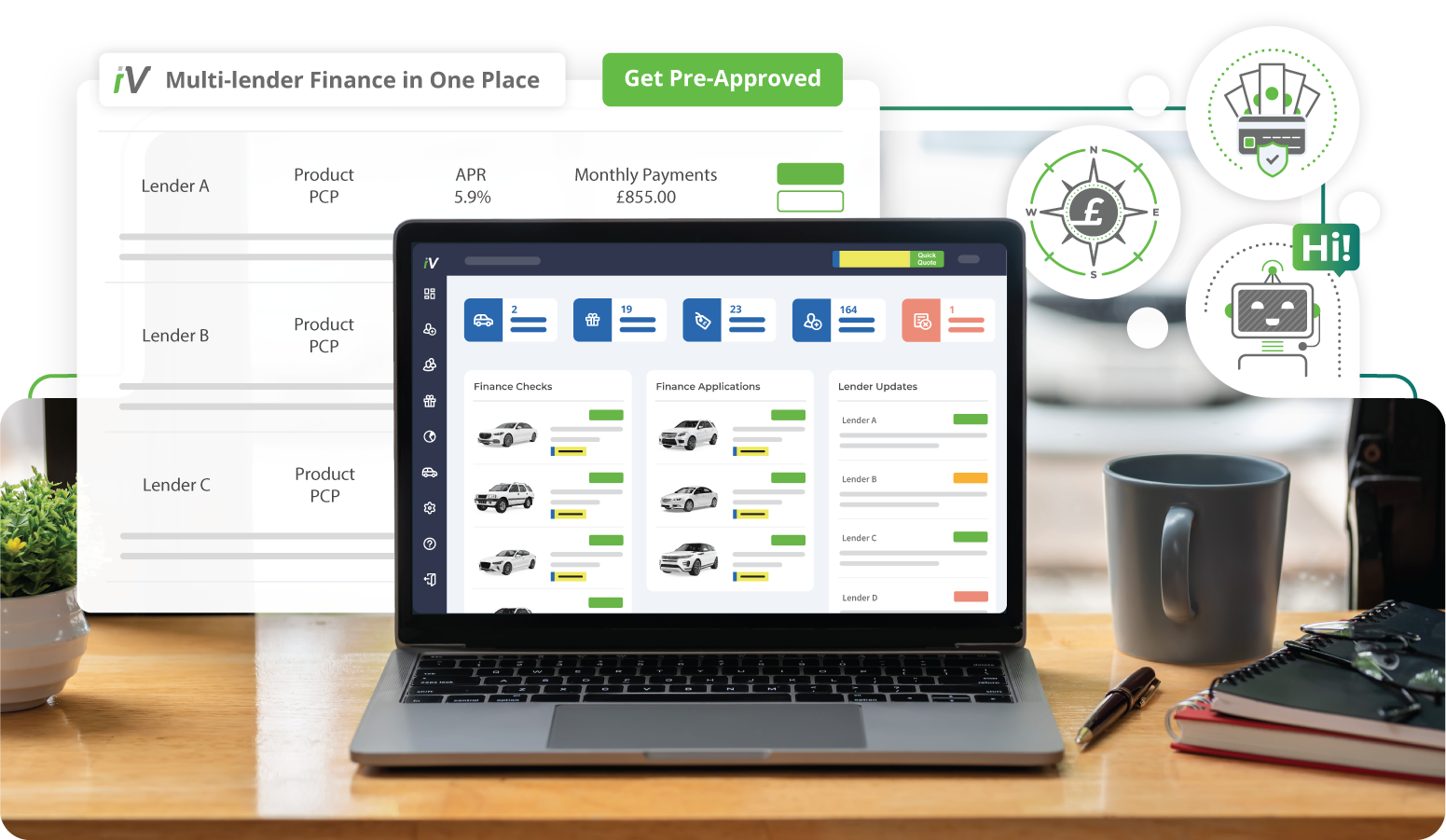 iVendi | Dealer Solutions | Selling Vehicles Online