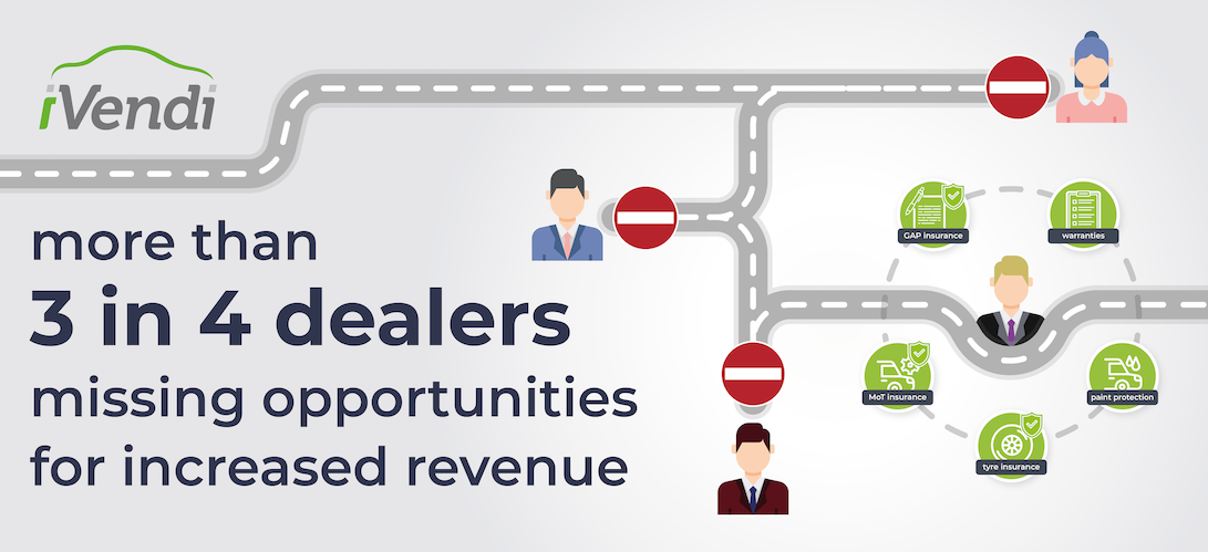 Fewer than one in four dealers are selling warranties digitally