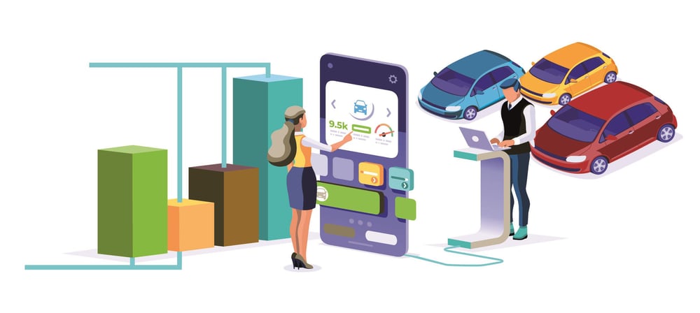 Vehicle Retail Future Vehicle Retail Future