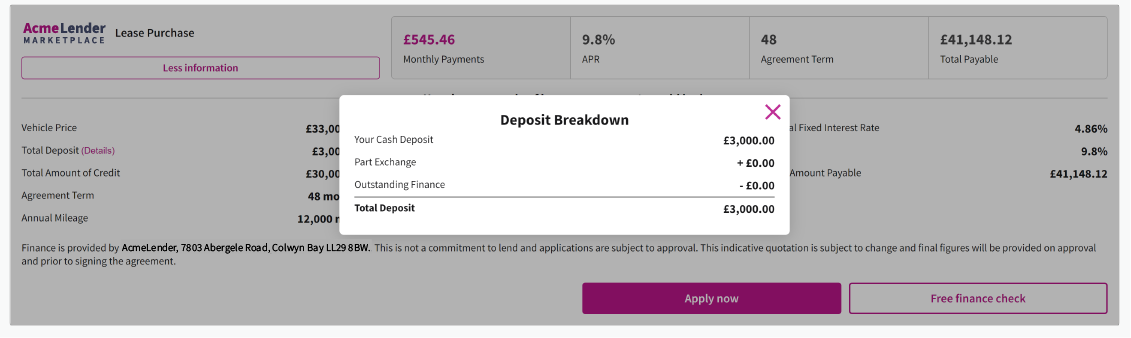 New deposit breakdown for finance products